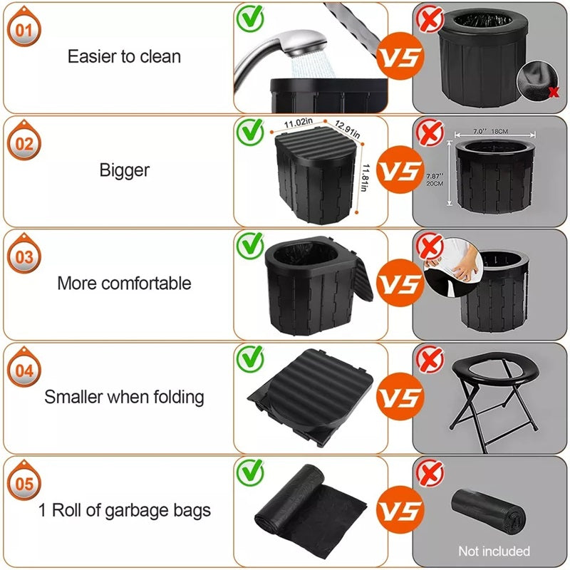 FlexiLoo – Hygiénique et confortable, où que vous soyez !