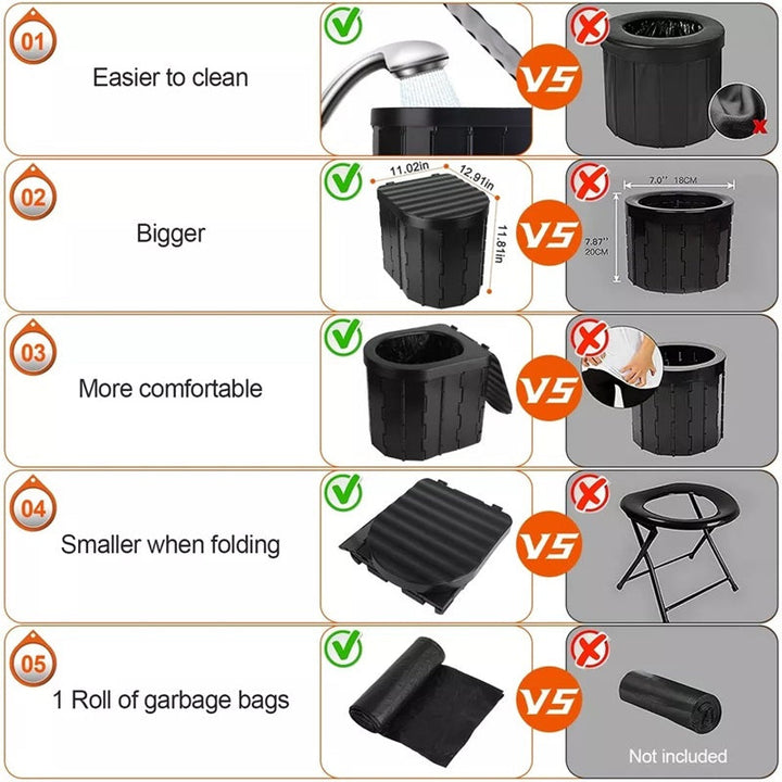 FlexiLoo – Hygiénique et confortable, où que vous soyez !