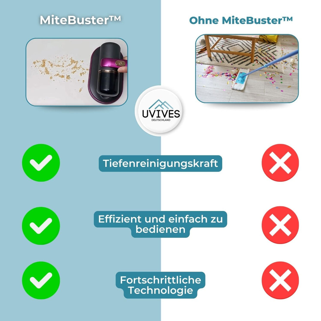 MiteBuster - Aspirateur pour l'élimination des acariens domestiques