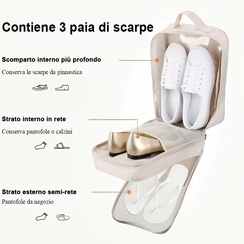 ShoeSafe – Bien rangé. Rapidement trouvé.