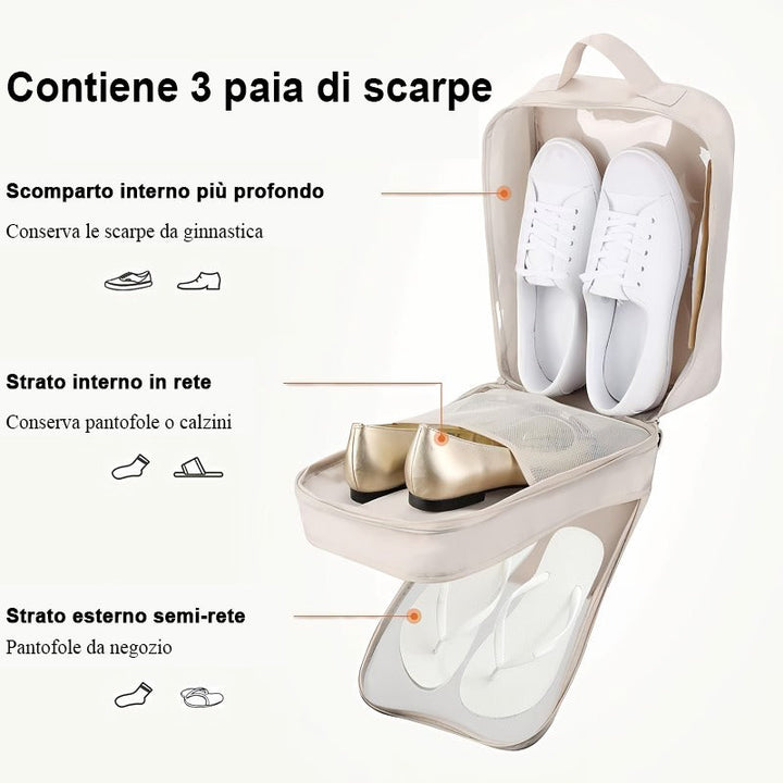 ShoeSafe – Bien rangé. Rapidement trouvé.