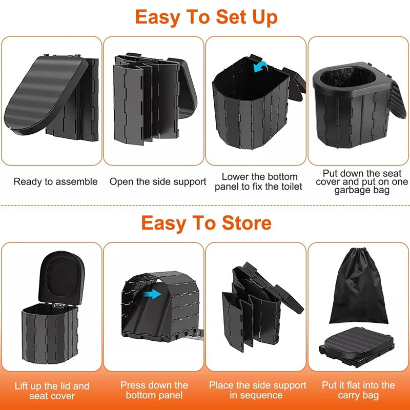 FlexiLoo – Hygiénique et confortable, où que vous soyez !