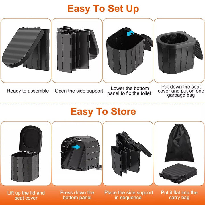 FlexiLoo – Hygiénique et confortable, où que vous soyez !