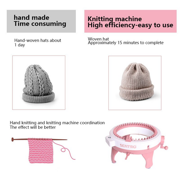 QuickKnit™ | Votre chemin vers des succès de tricot rapides