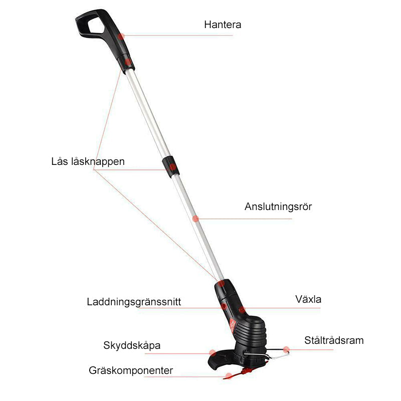 GrassEase – Une pelouse parfaite sans effort !