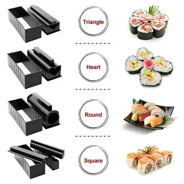 PerfectSushi – Sushi parfait, totalement sans stress !