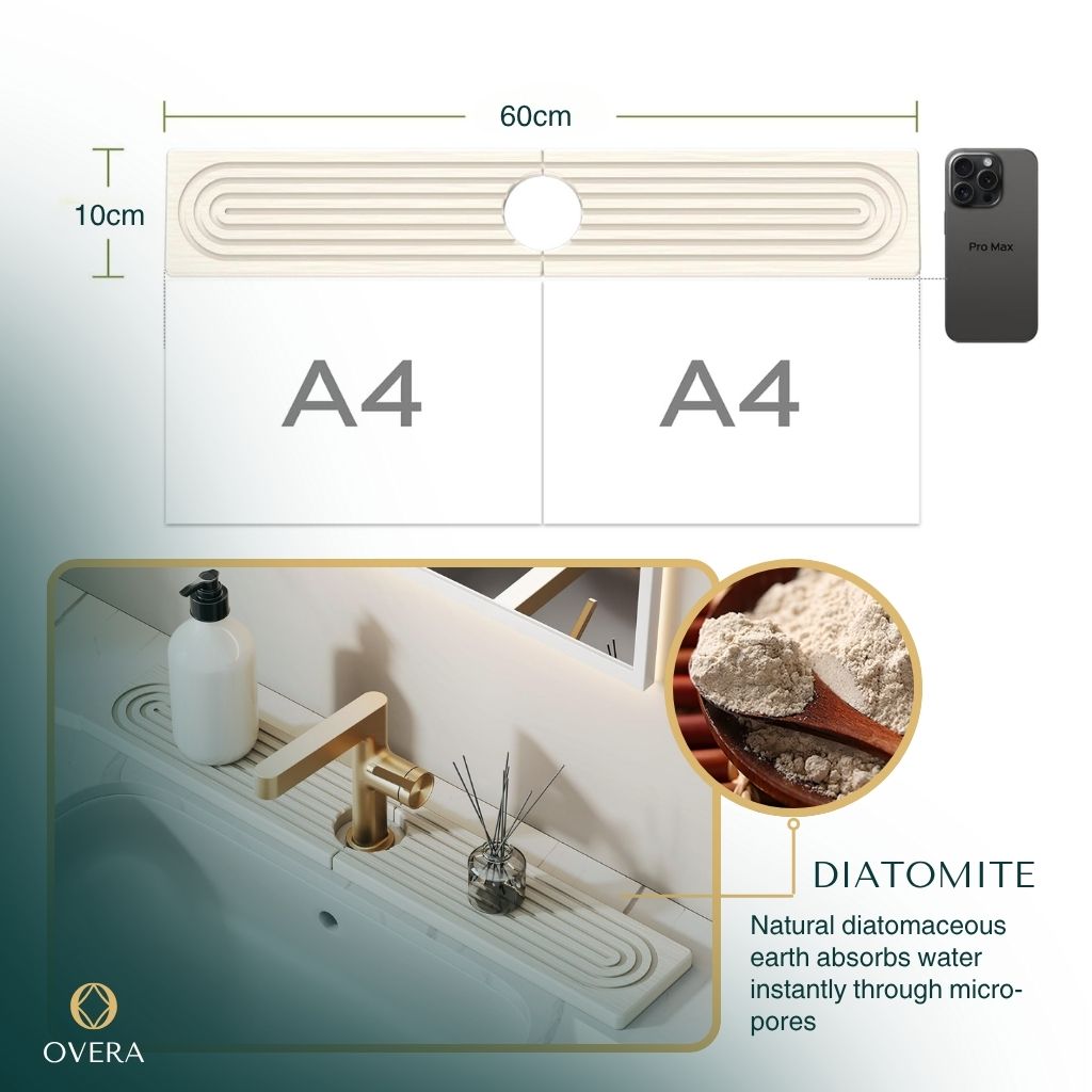 AquaStone – Le sous-plat qui absorbe l'eau