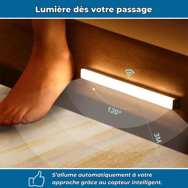 LED lampe detecteur de mouvement