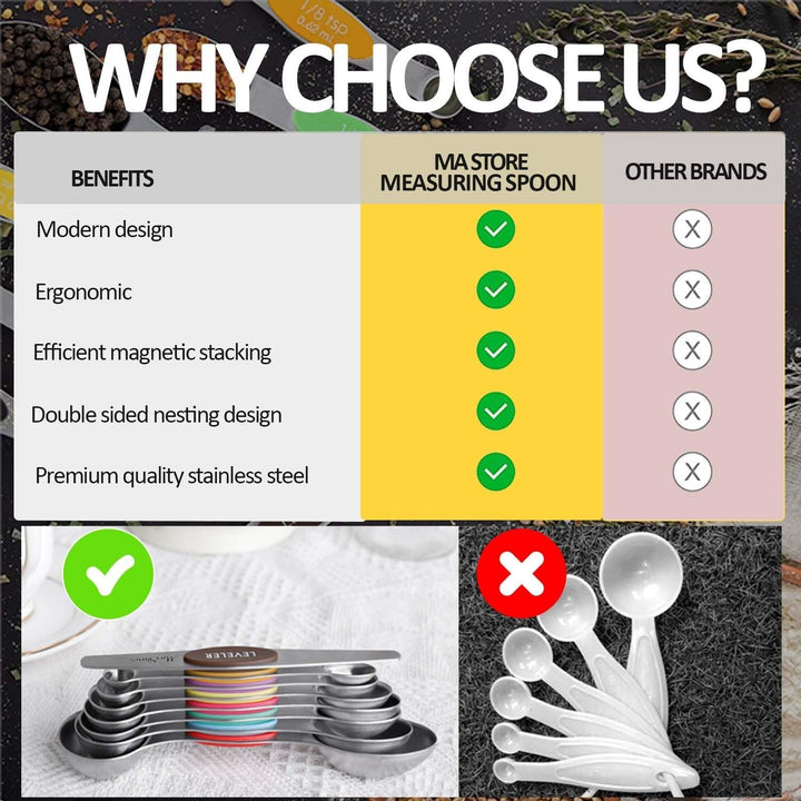 SmartSpoons – Mesure précise par la force magnétique