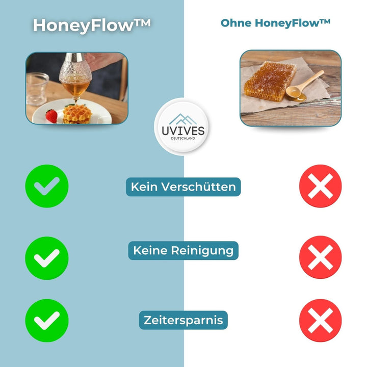 HoneyFlow - Distributeur de miel élégant et pratique