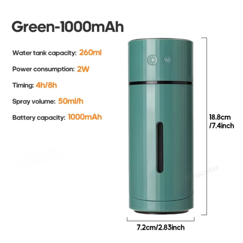 MistGlow – Votre mini-oasis humidificateur d'air !