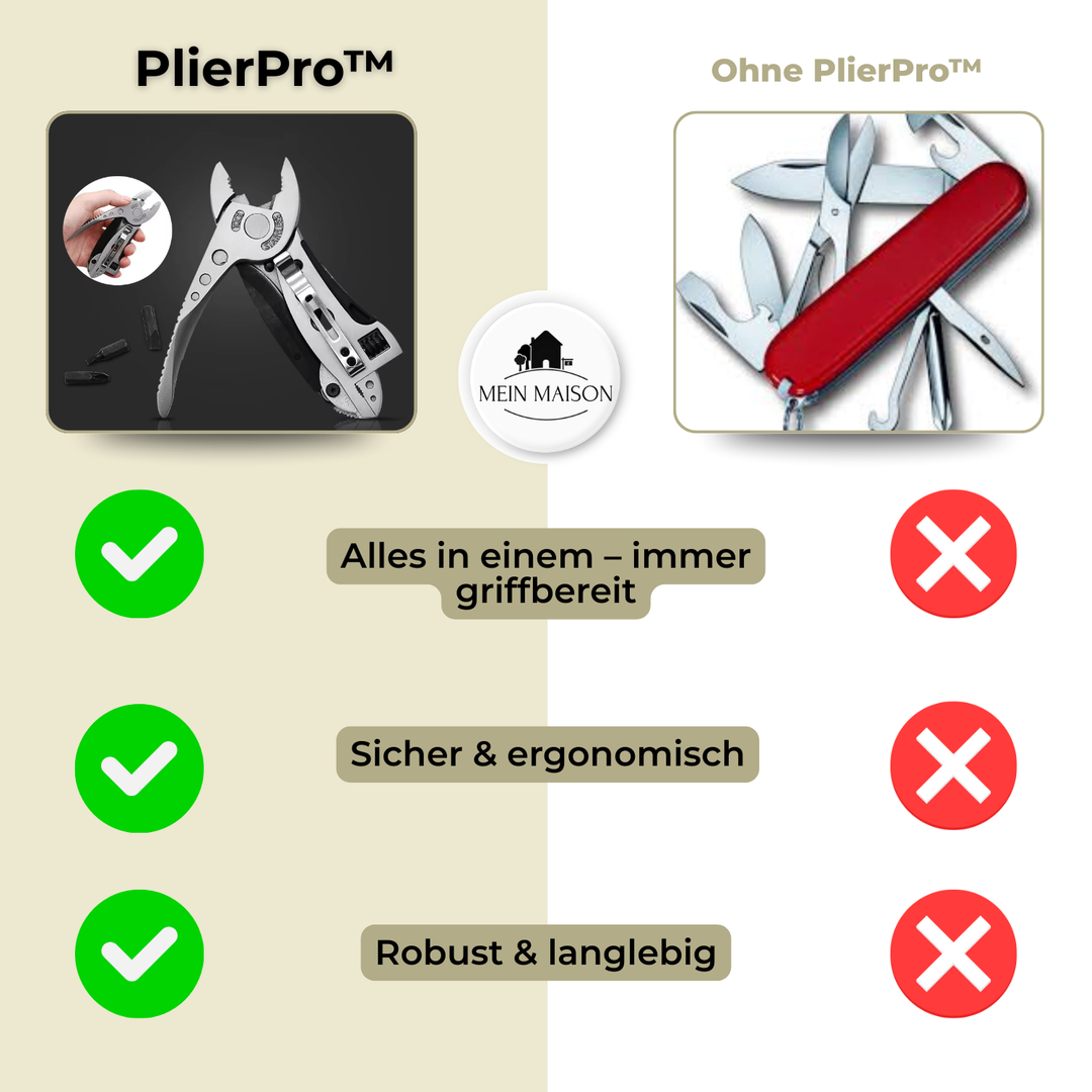 PlierPro™ - L'outil multifonction 12-en-1 pour chaque tâche