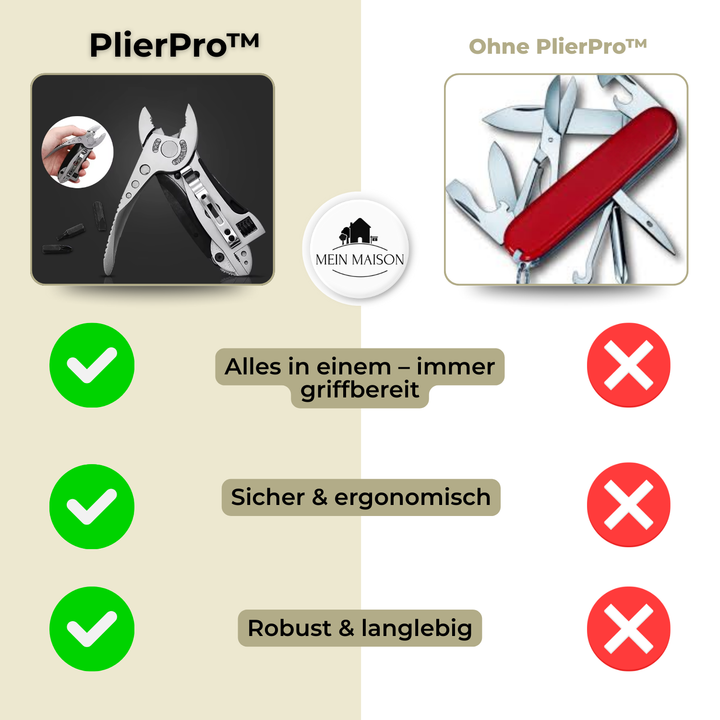 PlierPro™ - L'outil multifonction 12-en-1 pour chaque tâche