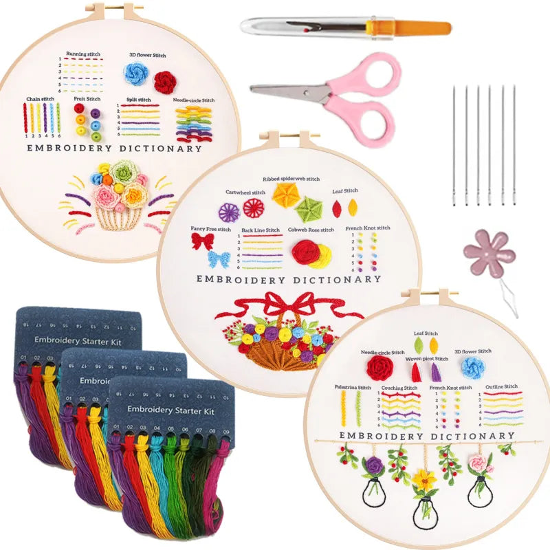 2+1 GRATUIT | CraftThreader - Ensemble d'exercices de point de broderie
