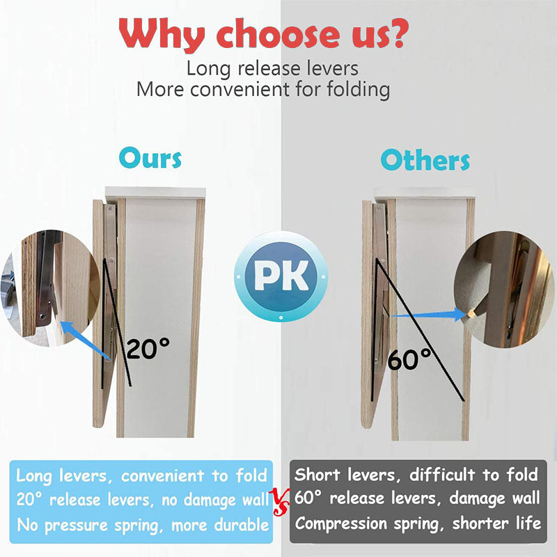 1+1 GRATUIT | DuraFold - Support pliant mural à montage DIY