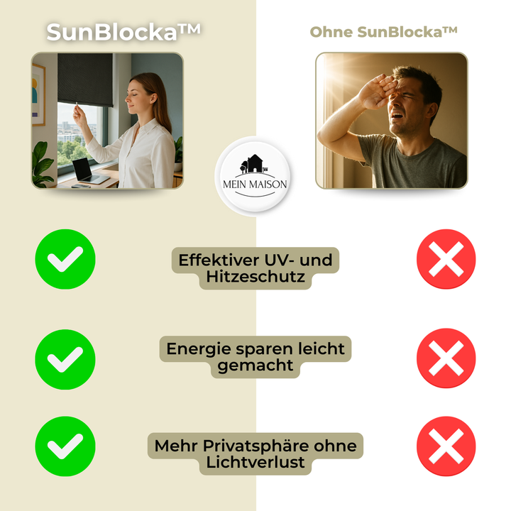 SunBlocka™ – Protection, Style & Intimité pour votre Maison