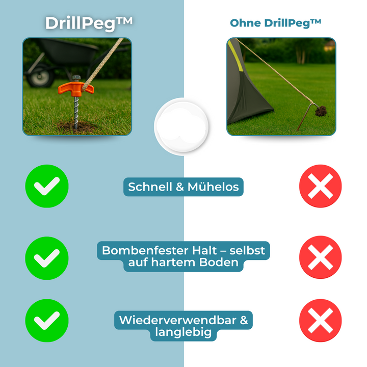 2+2 GRATUIT | DrillPeg – Ancrez votre tente en toute sécurité en quelques secondes