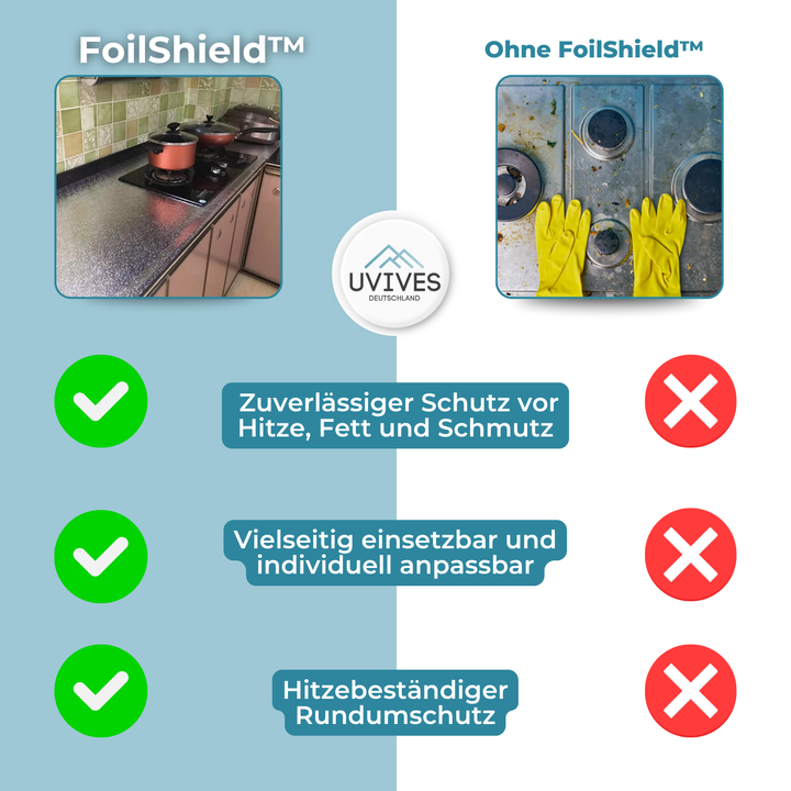 FoilShield – La protection invisible pour votre cuisine !