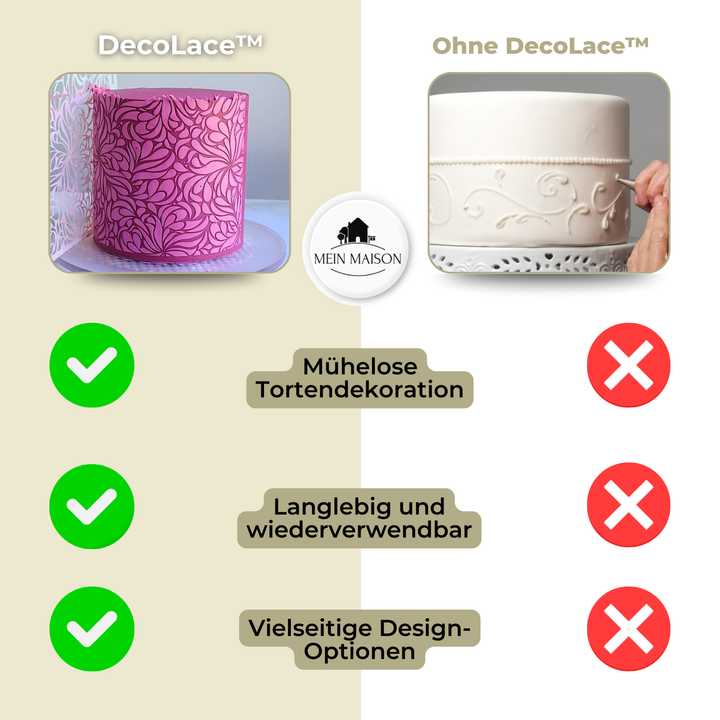 DecoLace™ - Forme de décoration de gâteau en dentelle DIY