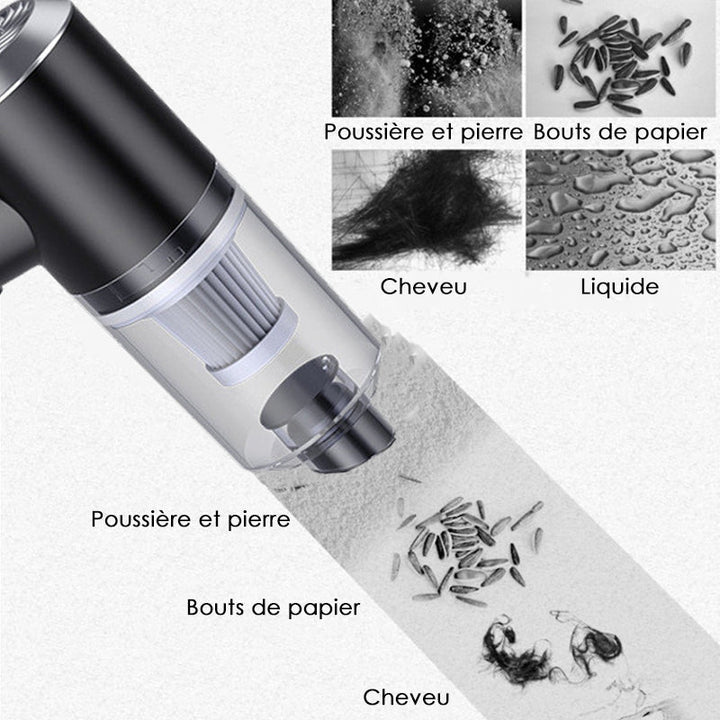 DustZap – Propreté d'un simple clic, partout !