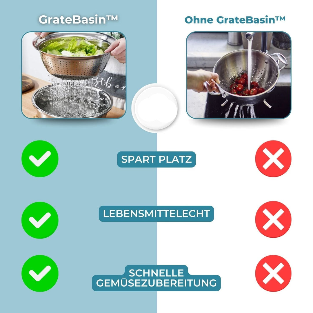 GrateBasin - Bassin 6-en-1 en acier inoxydable