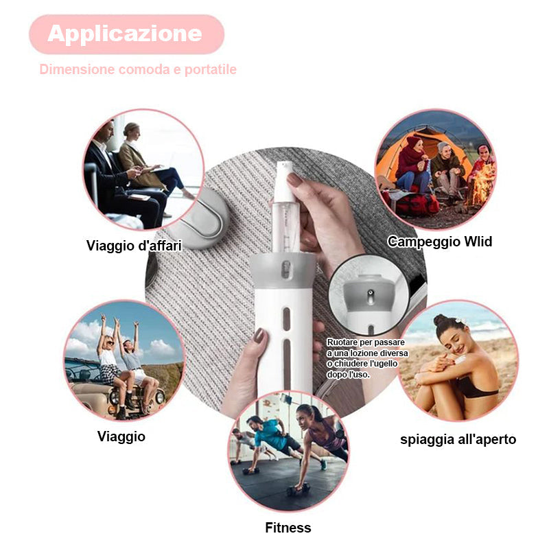 JetSetGo – Distributeur 4-en-1 pour un voyage sans effort !