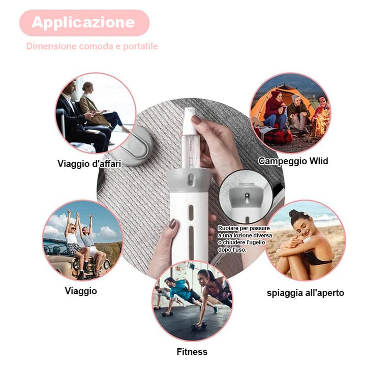 JetSetGo – Distributeur 4-en-1 pour un voyage sans effort !