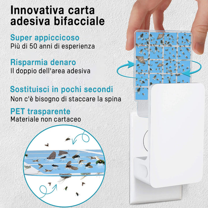 AntiInsect 360 – Dites adieu une fois pour toutes aux mouches des fruits dans votre cuisine !