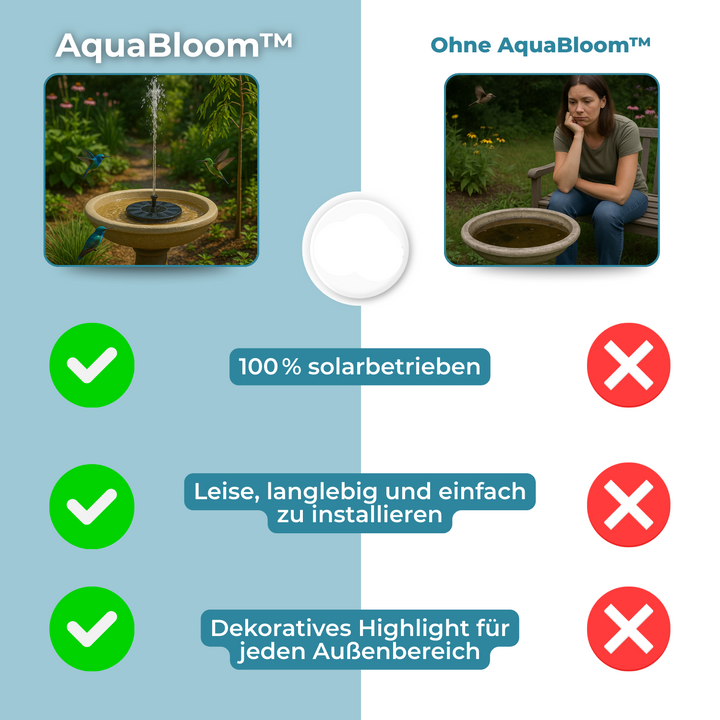 AquaBloom™ – Fontaine solaire pour tranquillité et élégance dans le jardin