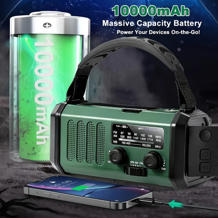 EcoPower – Restez connecté en toutes situations