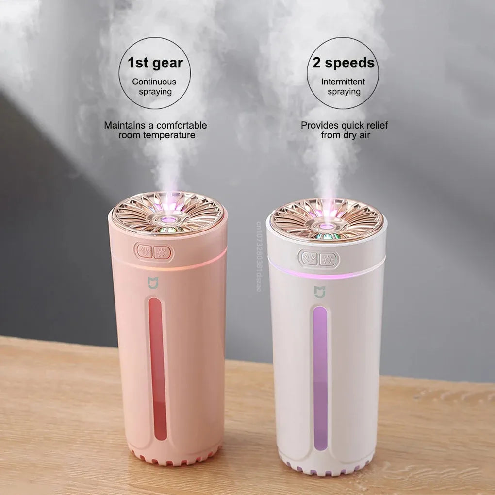 Humidificateur Airvana | Ultra silencieux & alimenté par USB | Avec aromathérapie | Design compact