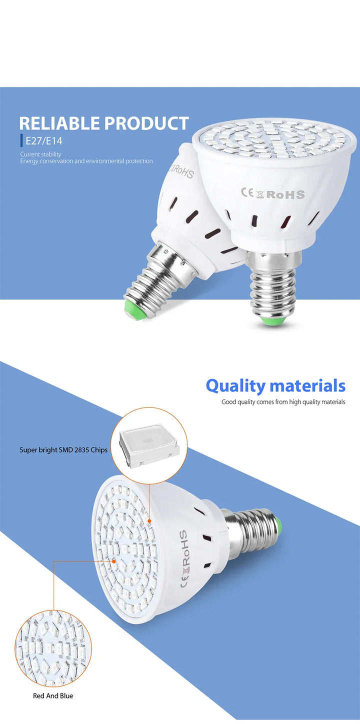 Lampe de culture LED | E27/E14/B22/GU10/MR16 | Plein spectre | 48/60 LEDs pour la croissance et la floraison