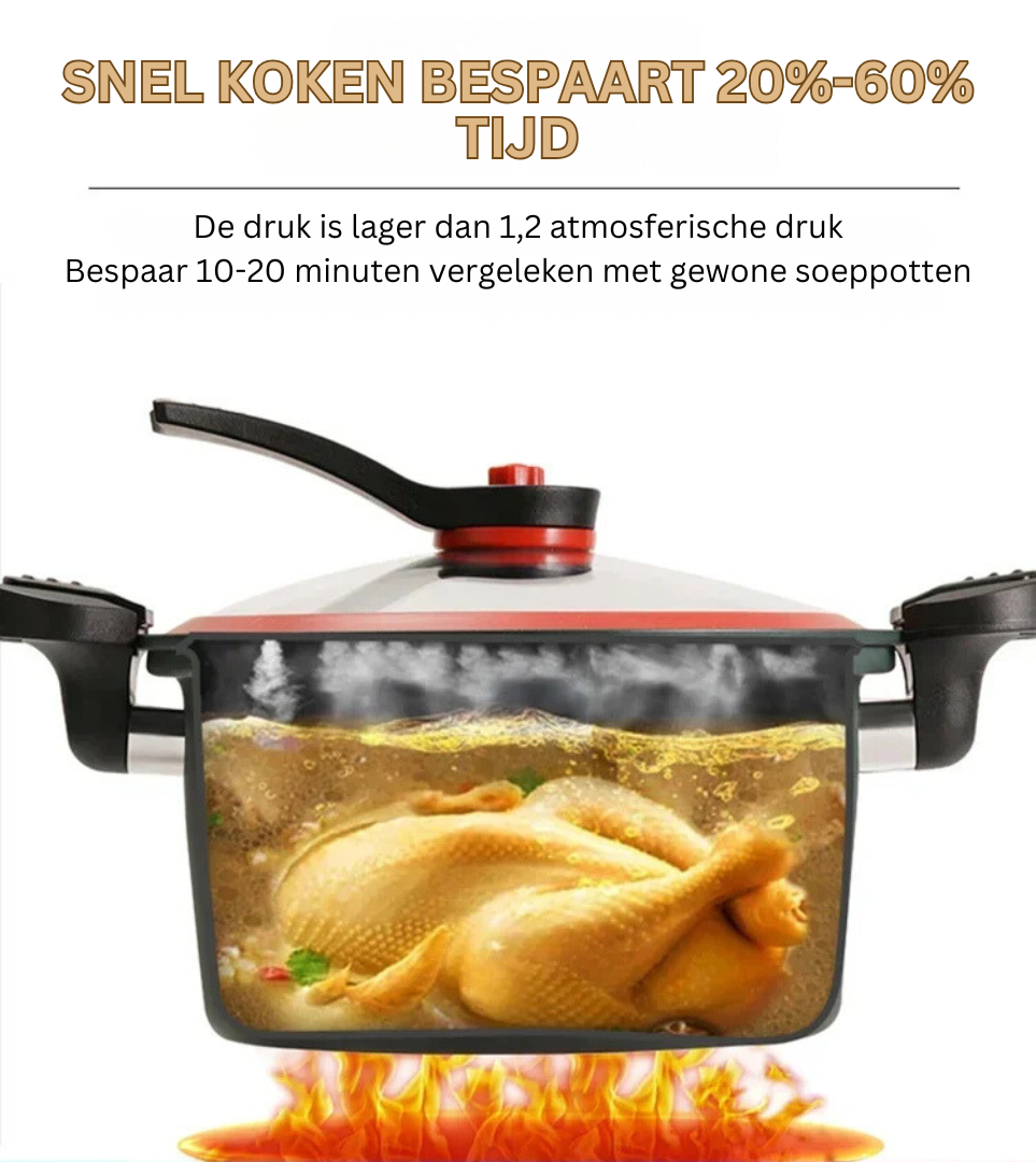 SpeedPot - Casserole à pression micro-innovante