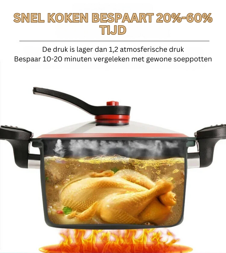 SpeedPot - Casserole à pression micro-innovante