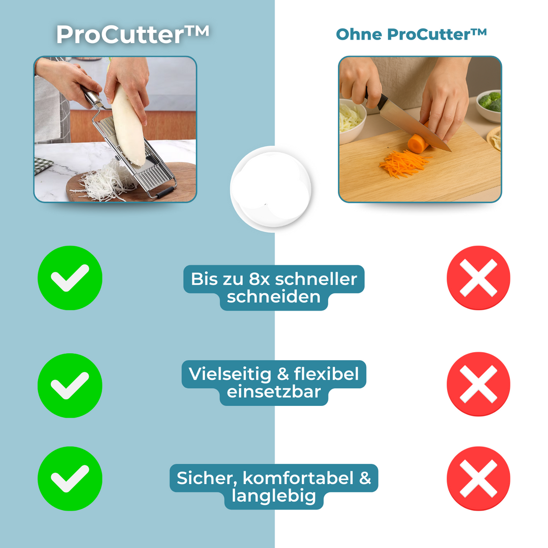 ProCutter – Coupez vos légumes 8× plus vite et efficacement