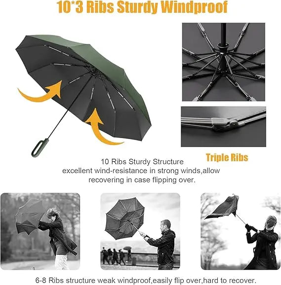 RainGuard – Ton garde-corps météo de poche !