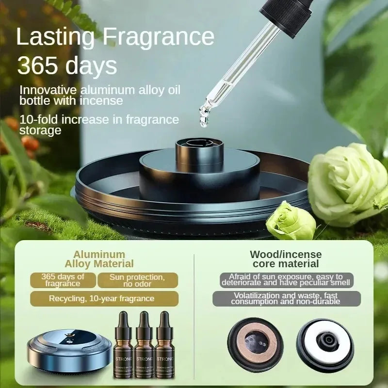 Ensemble de Diffuseur d'Arome Lunova | Appareil d'Aromathérapie Intelligent avec 3 Huiles Essentielles | Chargement USB & Mode Intelligent