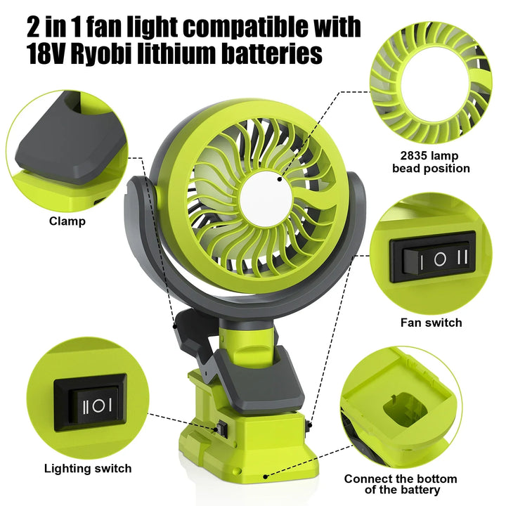 Ventilateur à batterie et secteur DualBreeze One | Compatible avec les batteries Ryobi P107/P108 | Portable & fonctionnement sur secteur | Pour une utilisation intérieure et extérieure