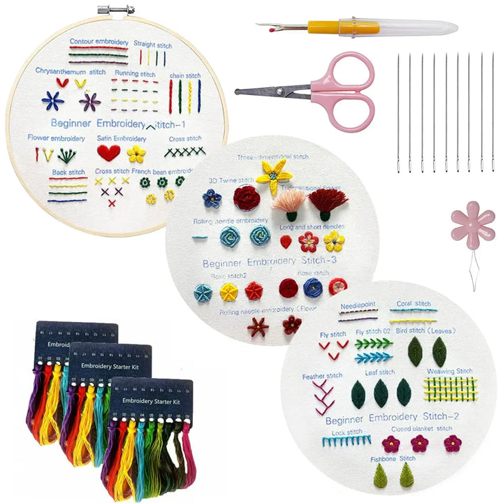2+1 GRATUIT | CraftThreader - Ensemble d'exercices de point de broderie