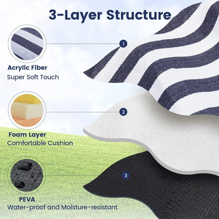 Vivantura Couverture de Pique-Nique Très Grande | Imperméable & Résistante au Sable | Pliable pour 8 Personnes | Idéal pour la Plage & le Parc