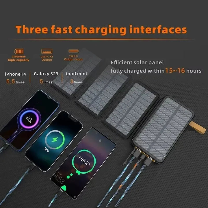 Powerbank Solaire SunCharge Fold | Panneau Solaire Pliable & Sortie USB | Étanche & Adapté pour l'Extérieur | Pour Téléphone, Camping & Voyages
