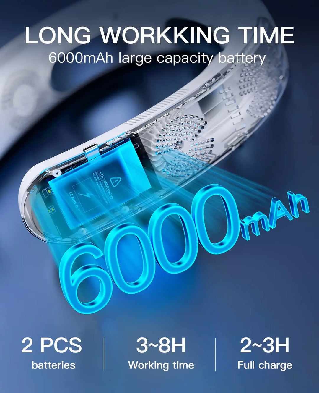ClimaHalo Climatisation Portable pour le Cou 2025 | Refroidissement, Ventilation & Chauffage 3-en-1 | Rechargeable par USB | Batterie de 6000mAh | Pour l'Été & l'Hiver