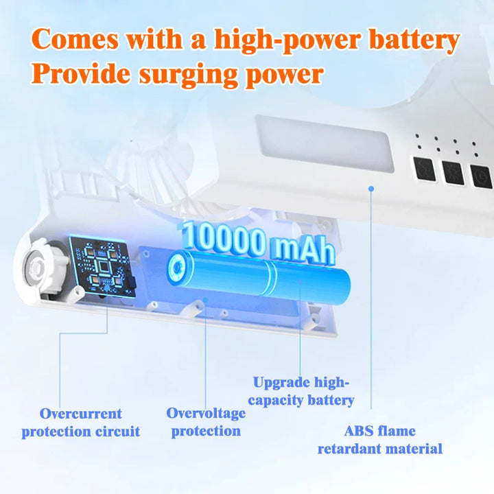 Ventilateur de Camping Solaire | Panneau Solaire Pliable | Powerbank & Lumière LED | Ultra-Léger  Marque : VenturioX