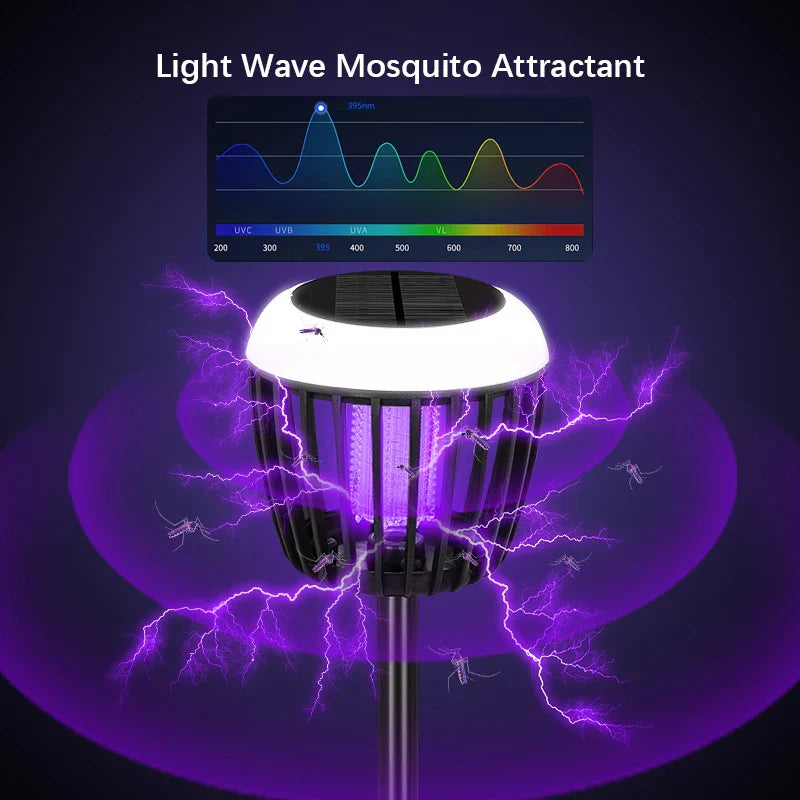 Lampe Insectes Solaire SolGuardia | Contrôle Intelligent de la Lumière | Anti-Moustiques avec Lumière UV & Réseau Haute Tension | Pour Jardin & Camping