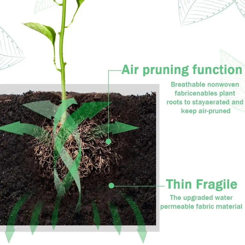 Florabrix Sac de Plante | Sac de Plante Rectangulaire en Tissu Non Tissé | Avec Poignées & Drainage | Pour Légumes, Fleurs & Herbes
