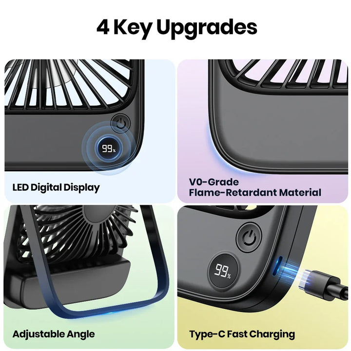 MiniVent Power | Ventilateur de table avec fonction batterie externe | Batterie de 5000mAh | 4 niveaux & Ultra Silencieux