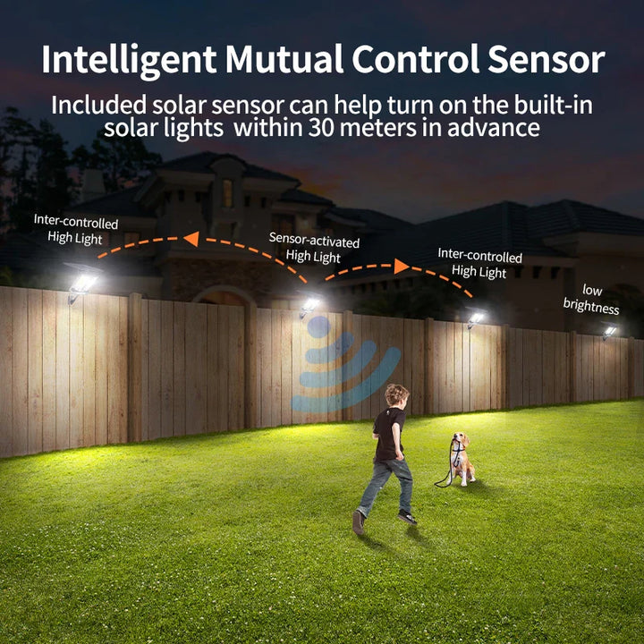 HelionGuard ProLight 12000 Projecteur Solaire-LED avec Télécommande | Détecteur de Mouvement jusqu'à 30 m | 3000 lm | IP65 | Pour Éclairage de Jardin, Garage & Cour