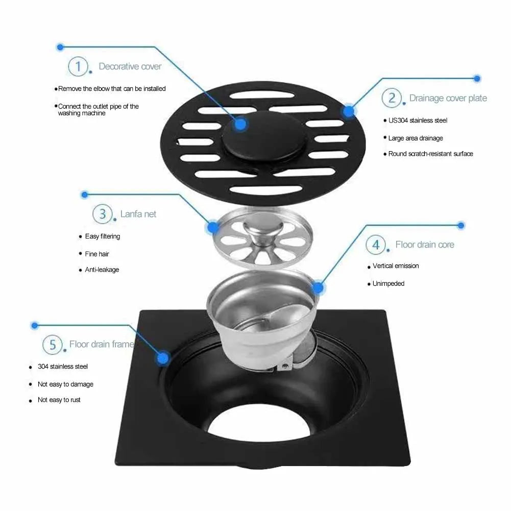 Bouche de drainage AquaShield ProDrain | Protection contre les refoulements & protection contre les odeurs | Acier inoxydable 304 | Étanche aux insectes & aux odeurs | Pour salle de bain, douche & cuisine