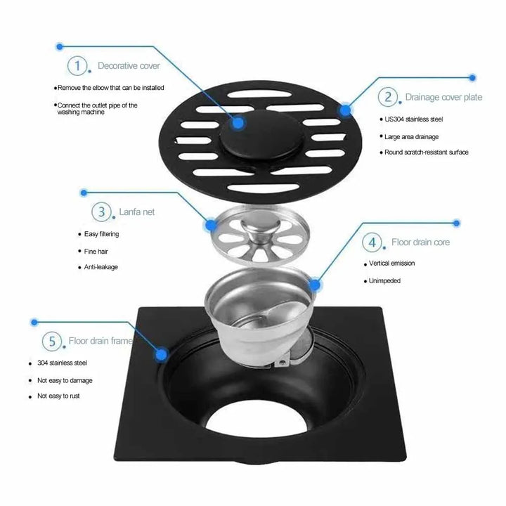 Bouche de drainage AquaShield ProDrain | Protection contre les refoulements & protection contre les odeurs | Acier inoxydable 304 | Étanche aux insectes & aux odeurs | Pour salle de bain, douche & cuisine