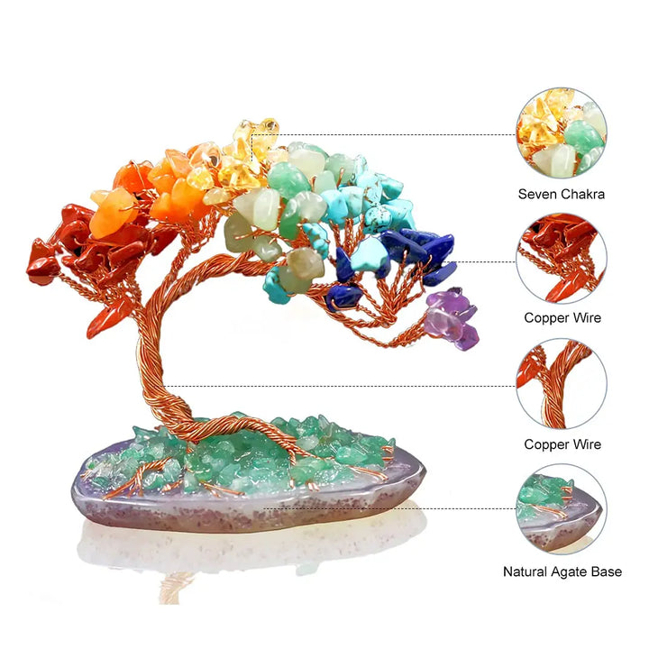 Arbre de Cristal AuroraTree | Pierres Précieuses Naturelles | Base en Agate & Fil de Cuivre | Arbre de Bonheur Feng Shui 10 cm
